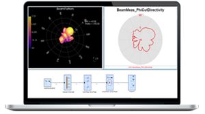 Phased array design kit