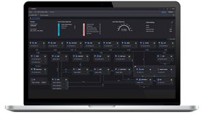 5G SA core security test solution