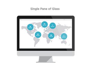 Single pane of glass