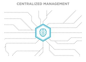 Centralized Management