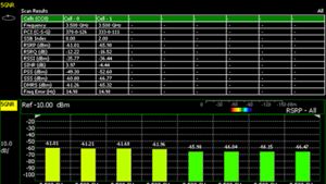 FieldFox Handheld Analyzers 4/6.5/9/14/18/26.5/32/44/50/54 GHz (B
