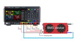 Automotive BMS test solution