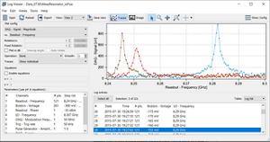 Labber Software Keysight