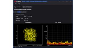 PathWave Measurements Digital Modulation Analysis