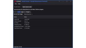 PathWave Measurements WLAN EVM Pack