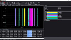 N6890A SpectrumView Software