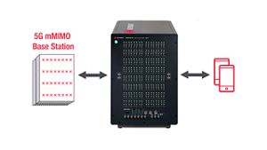 Massive MIMO fading performance test solution