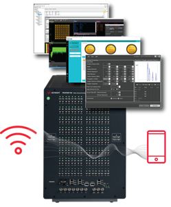 S8815A 無線LAN RFおよびData Performanceツールセット