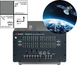 S8825A 위성 및 항공우주 채널 에뮬레이션 툴셋