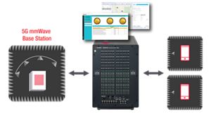 S8802A mmWave Base Station Fading Performance Toolset