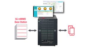 S8803A Massive MIMO Base Station Fading Performance Toolset