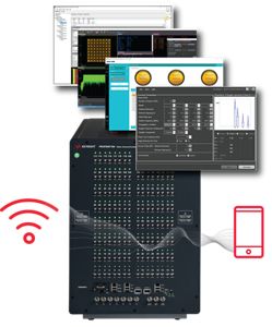 S8815A WLAN RF and Data Performance Toolset