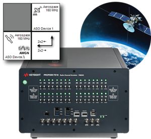 S8825A Satellite and Aerospace Channel Emulation Toolset