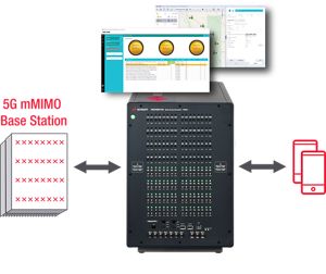 S8803A Massive MIMO Base Station Fading Performance Toolset
