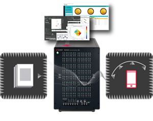 S8812A mmWave Device Real Networks Performance Toolset