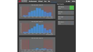 Make accurate and fast design decisions with data analytics