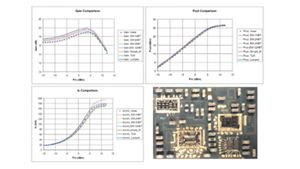 Integrating Multiple Technology Devices onto Laminate-Based Multi-Chip-Modules Using an Integrated Design Flow