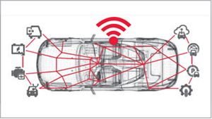 V2X Module Manufacturing Test Solution; Connected Car