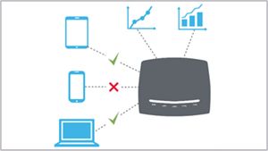Hawkeye – Ensure Wireless Deployment Quality