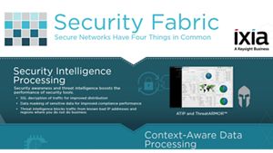 Four Things Secure Networks Have in Common
