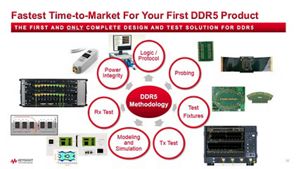 What You Need to Know Before Simulating DDR5 Buses