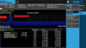 Verifying RF Short Range Communication in IoT