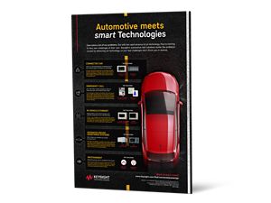 connected and smart cars technologies infographic