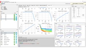 Keysight Simulationview RF Circuit Simulation Professional | Keysight