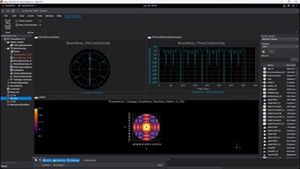 System View Keysight System Design (SystemVue) | Keysight