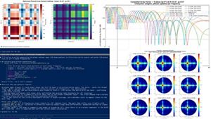 System View Keysight System Design (SystemVue) | Keysight
